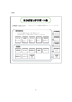 2025_子サポ_規約（案）HP用.pdfの9ページ目のサムネイル